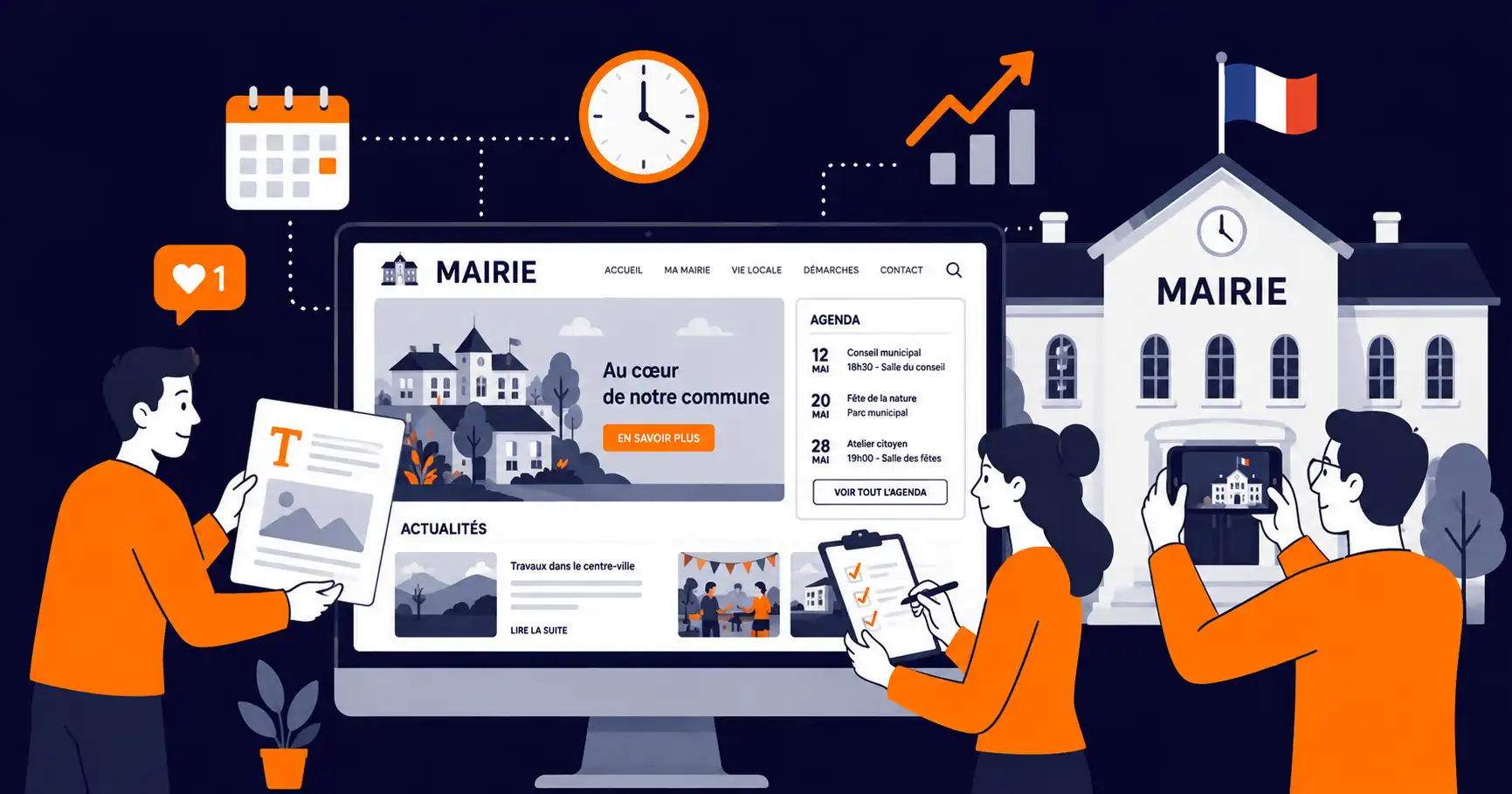 Nous contacter (2) Illustration de l'animation éditoriale d'un site internet de collectivité territoriale